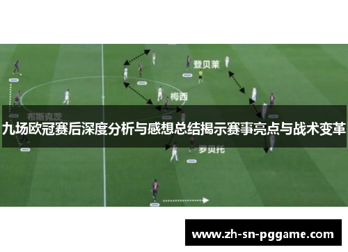 九场欧冠赛后深度分析与感想总结揭示赛事亮点与战术变革 九场欧冠赛后深度分析与感想总结揭示赛事亮点与战术变革