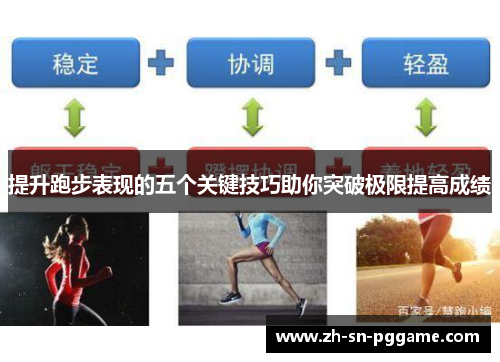 提升跑步表现的五个关键技巧助你突破极限提高成绩 提升跑步表现的五个关键技巧助你突破极限提高成绩