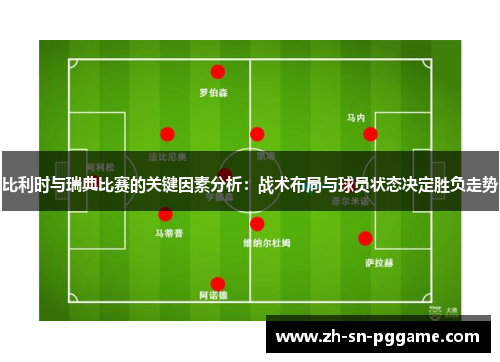 比利时与瑞典比赛的关键因素分析:战术布局与球员状态决定胜负走势 比利时与瑞典比赛的关键因素分析:战术布局与球员状态决定胜负走势