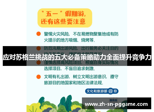 应对苏格兰挑战的五大必备策略助力全面提升竞争力 应对苏格兰挑战的五大必备策略助力全面提升竞争力