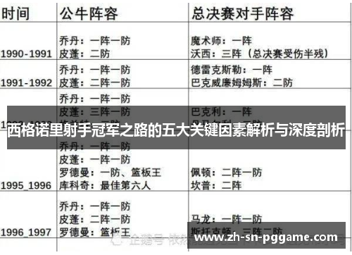 西格诺里射手冠军之路的五大关键因素解析与深度剖析 西格诺里射手冠军之路的五大关键因素解析与深度剖析