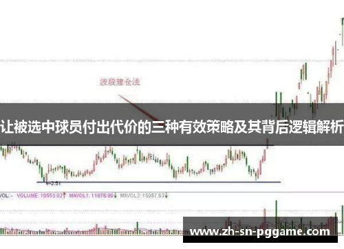 让被选中球员付出代价的三种有效策略及其背后逻辑解析 让被选中球员付出代价的三种有效策略及其背后逻辑解析