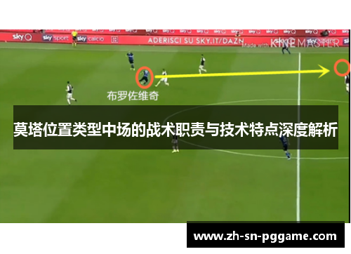 莫塔位置类型中场的战术职责与技术特点深度解析 莫塔位置类型中场的战术职责与技术特点深度解析