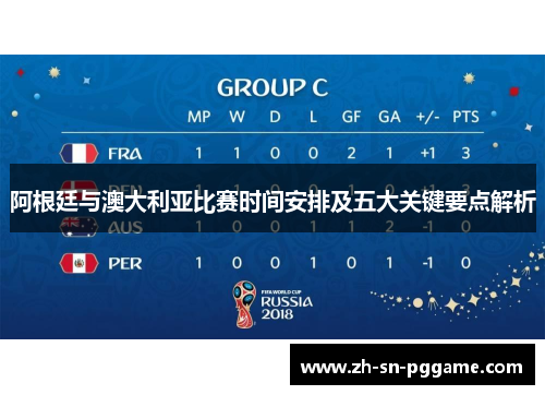 阿根廷与澳大利亚比赛时间安排及五大关键要点解析