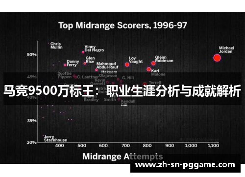 马竞9500万标王：职业生涯分析与成就解析