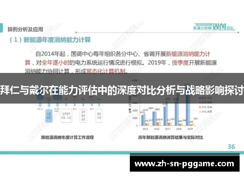 拜仁与戴尔在能力评估中的深度对比分析与战略影响探讨