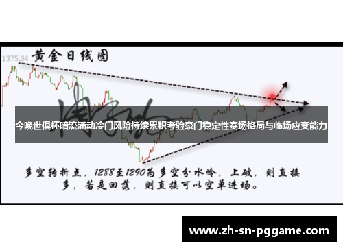 今晚世俱杯暗流涌动冷门风险持续累积考验豪门稳定性赛场格局与临场应变能力 今晚世俱杯暗流涌动冷门风险持续累积考验豪门稳定性赛场格局与临场应变能力