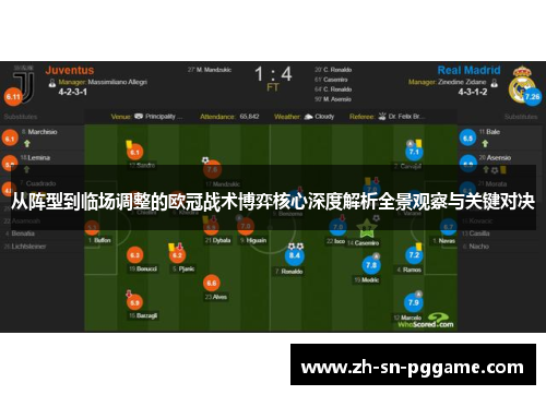 从阵型到临场调整的欧冠战术博弈核心深度解析全景观察与关键对决 从阵型到临场调整的欧冠战术博弈核心深度解析全景观察与关键对决