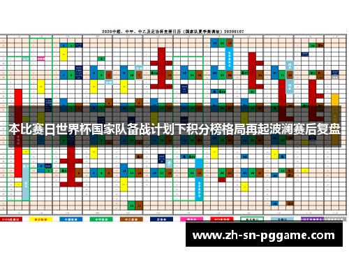 本比赛日世界杯国家队备战计划下积分榜格局再起波澜赛后复盘