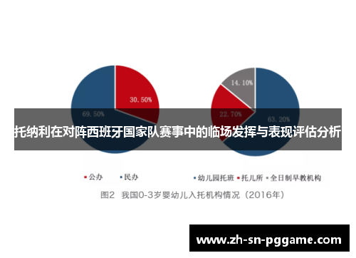 托纳利在对阵西班牙国家队赛事中的临场发挥与表现评估分析 托纳利在对阵西班牙国家队赛事中的临场发挥与表现评估分析