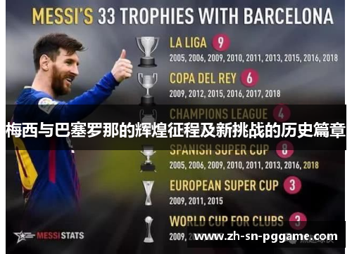 梅西与巴塞罗那的辉煌征程及新挑战的历史篇章