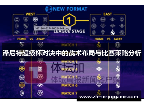 泽尼特超级杯对决中的战术布局与比赛策略分析