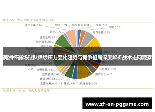 美洲杯赛场球队保级压力变化趋势与竞争格局深度解析战术走向观察 美洲杯赛场球队保级压力变化趋势与竞争格局深度解析战术走向观察